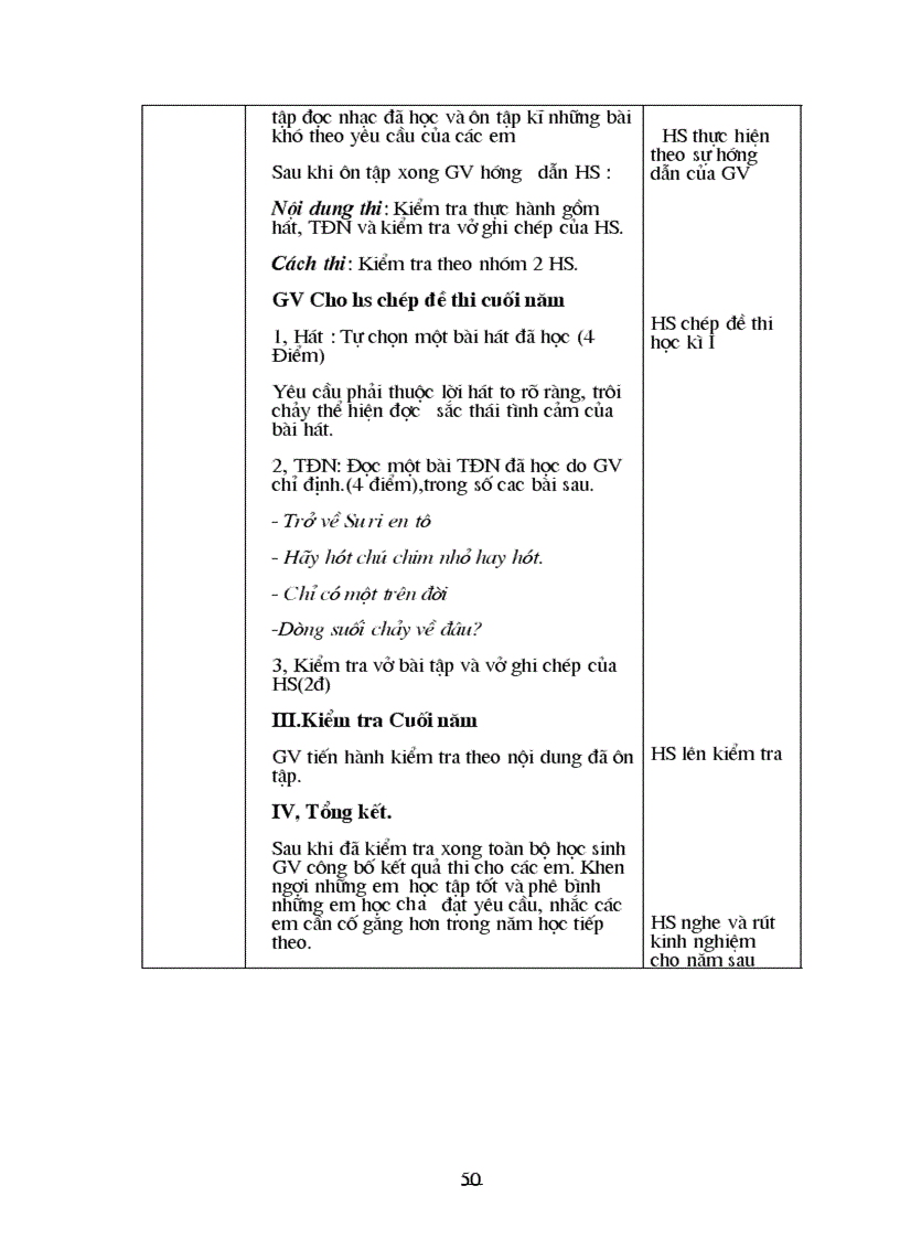 image for page Giáo án Âm nhạc 8 hay