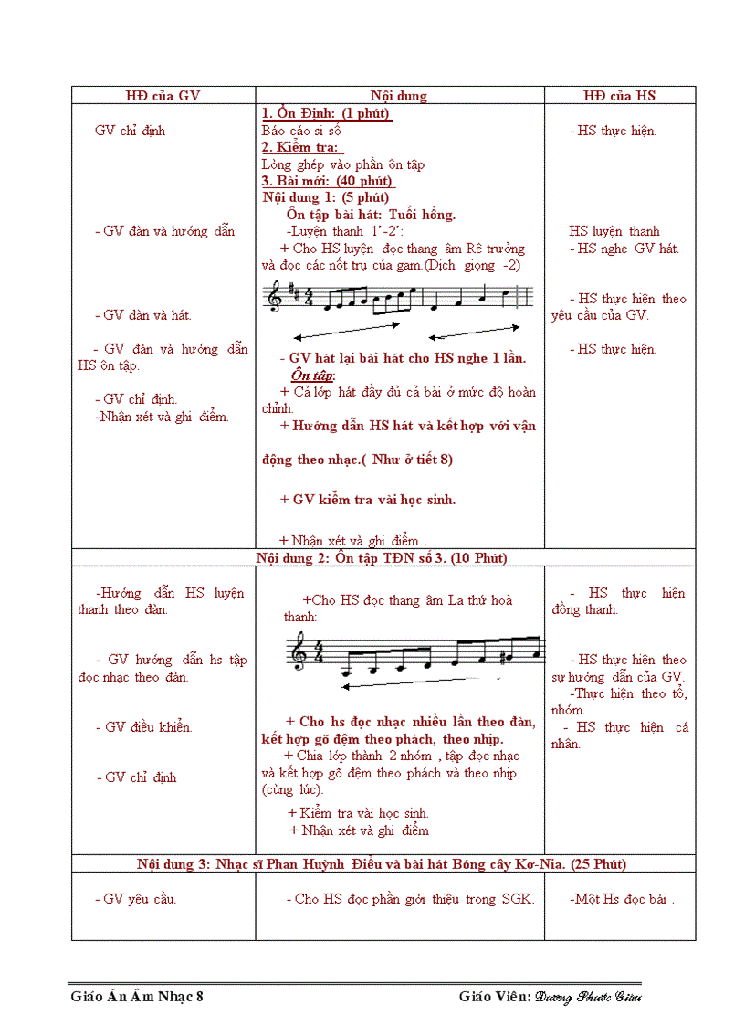 image for page Giáo án Âm nhạc 8 trọn bộ