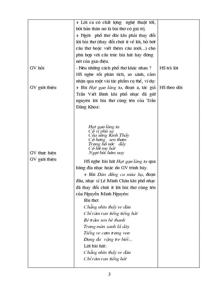 image for page Giao an Am nhac 9