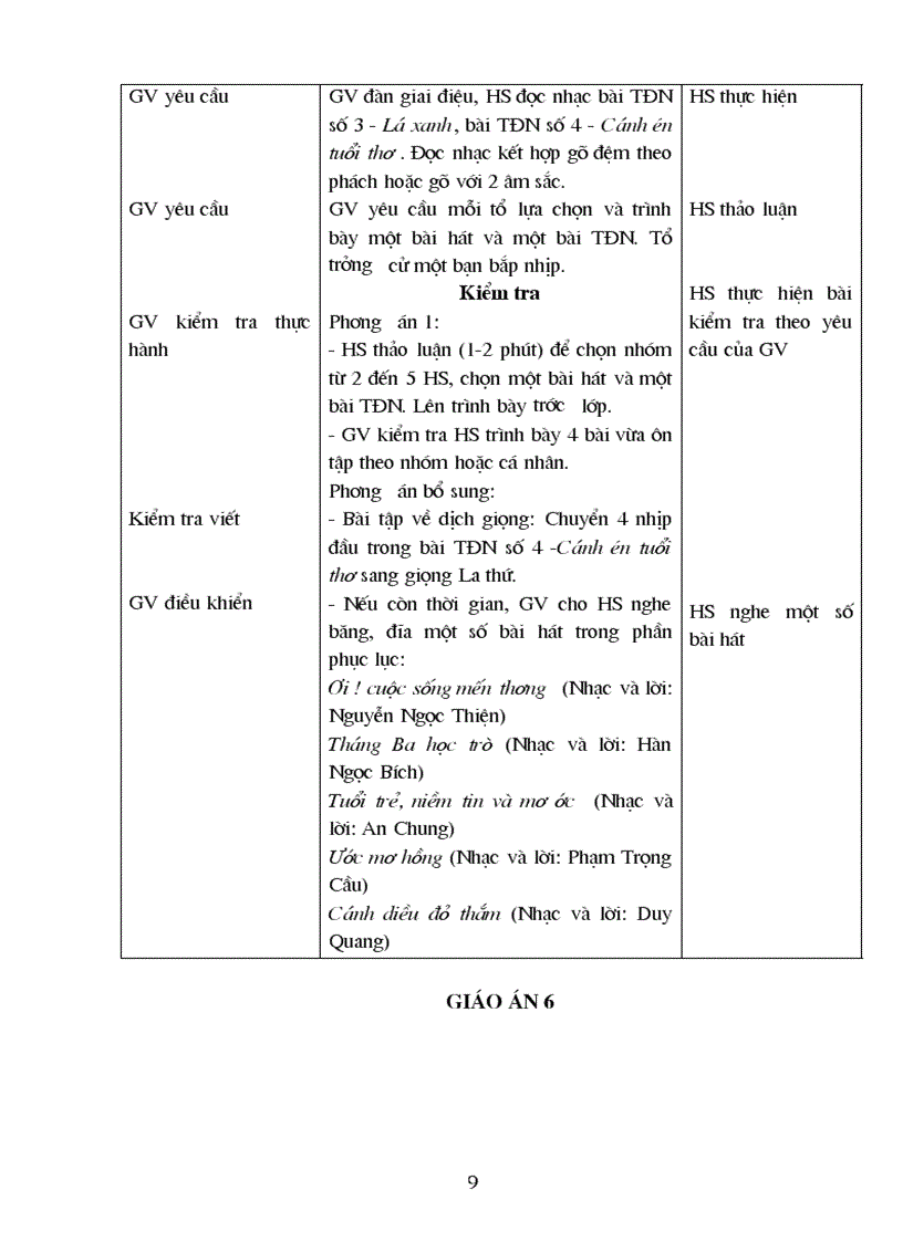 image for page Giao an Am nhac 9