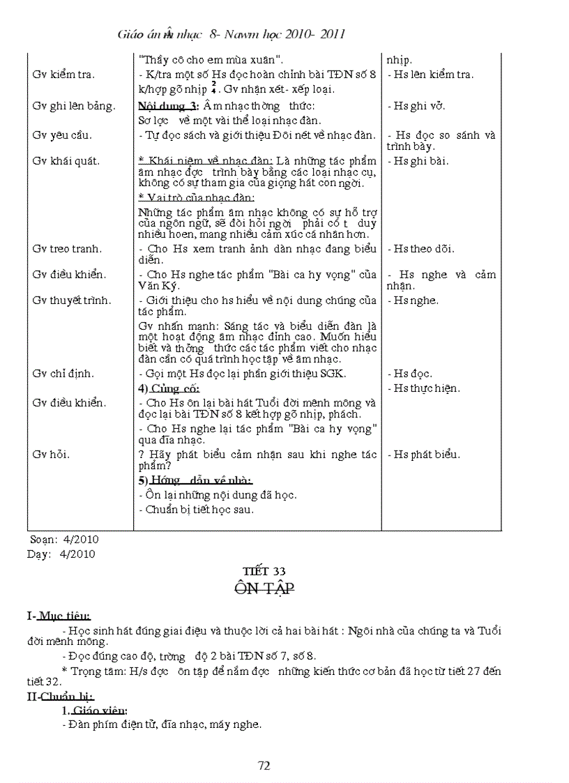 image for page Giao an âm nhac lop 8 nam 2011