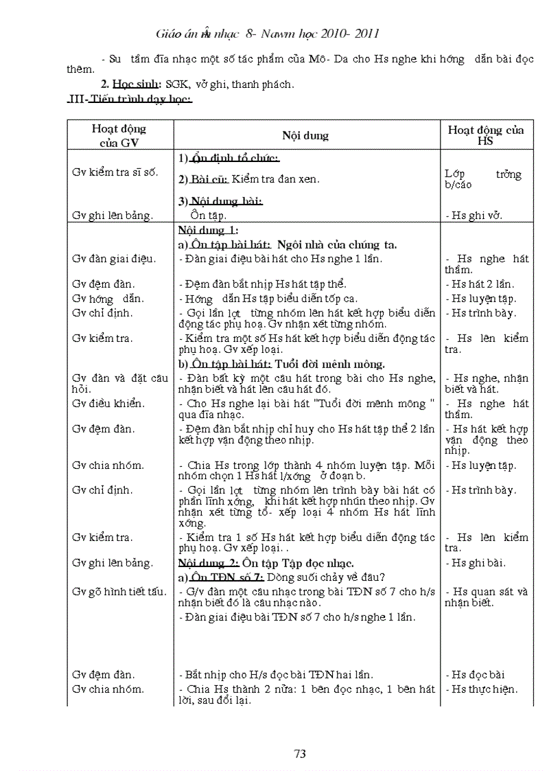 image for page Giao an âm nhac lop 8 nam 2011