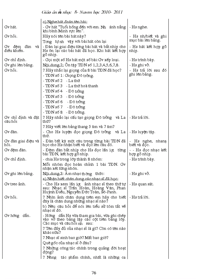 image for page Giao an âm nhac lop 8 nam 2011