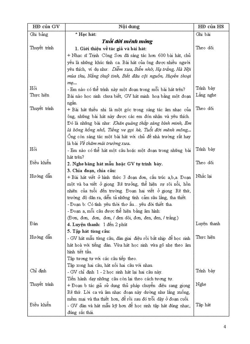 image for page Giao an âm nhac lơp 8