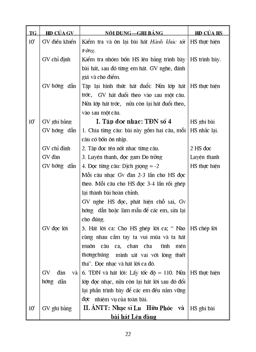 image for page Giao an chuan ne