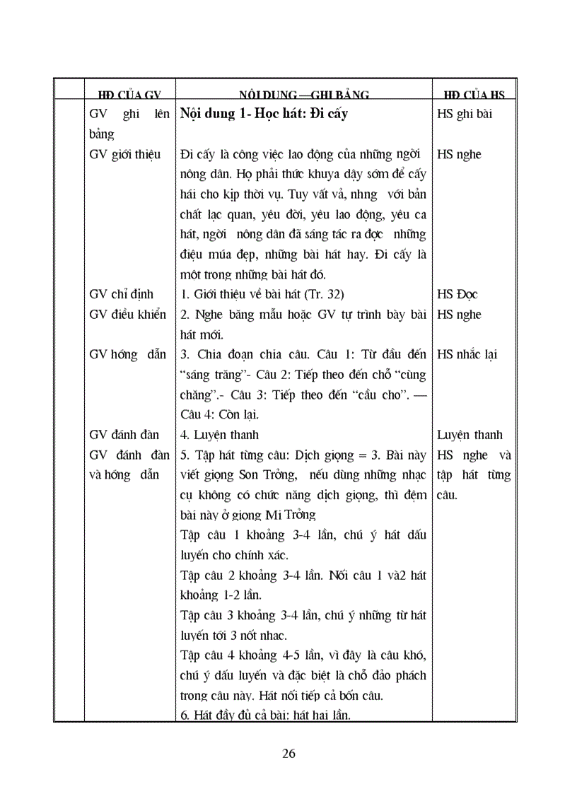 image for page Giao an chuan ne