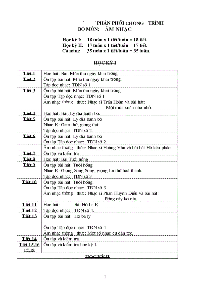 image for page Giao an chuan