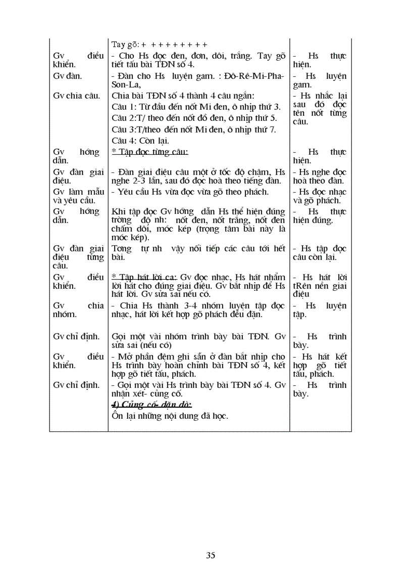 image for page Giao an chuan