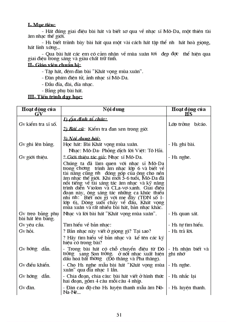 image for page Giao an chuan