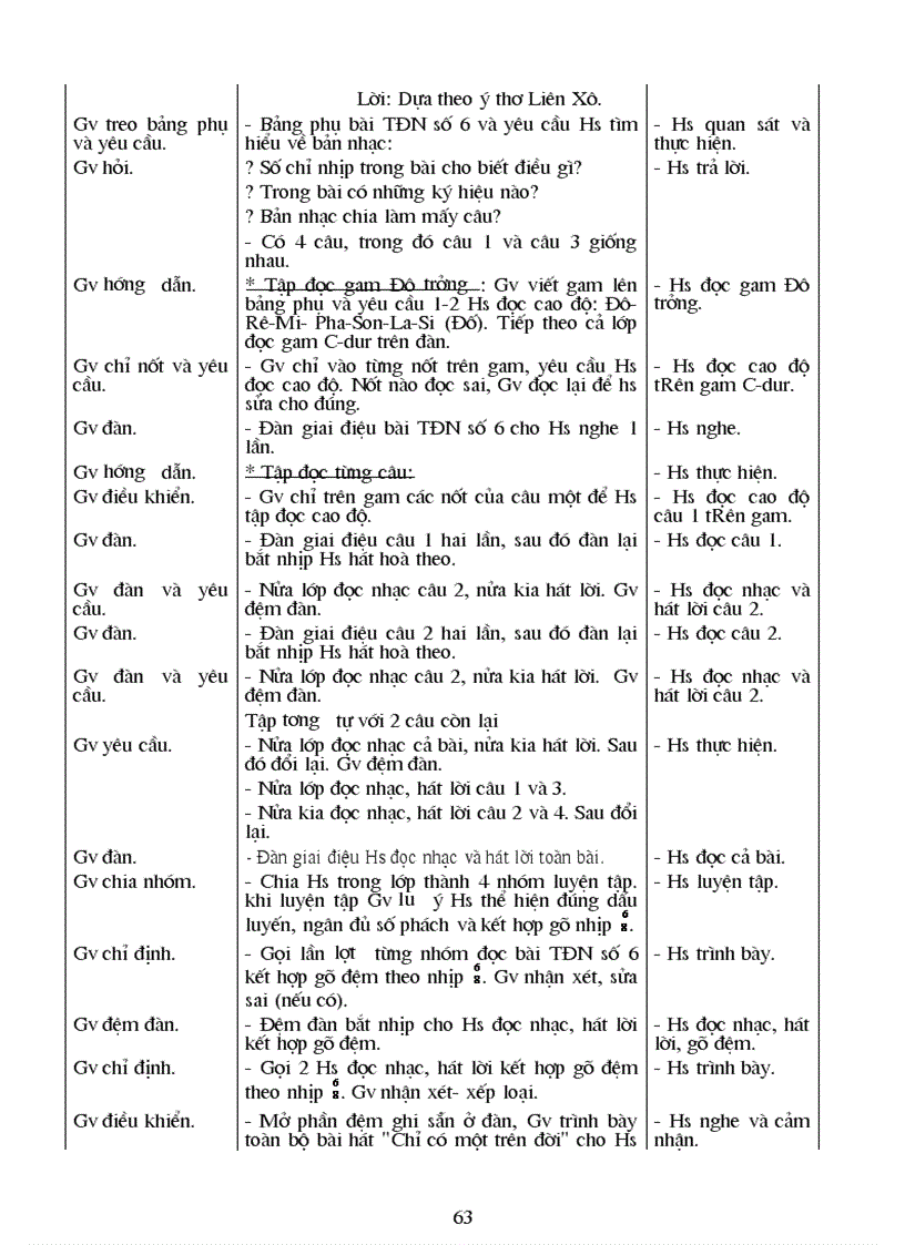 image for page Giao an chuan