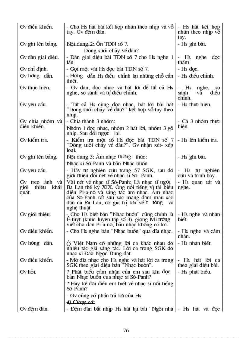 image for page Giao an chuan