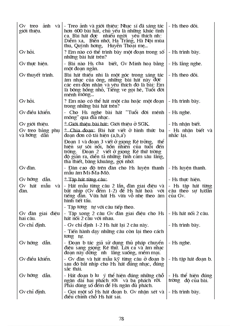 image for page Giao an chuan