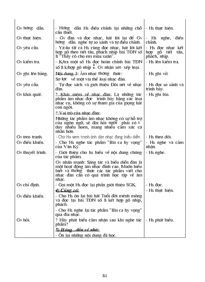 image for page Giao an chuan