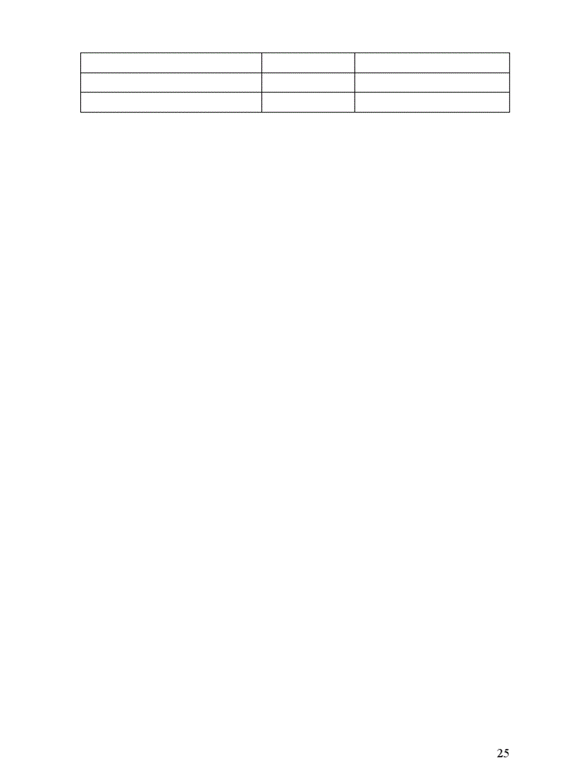 image for page Giao an cuc hay