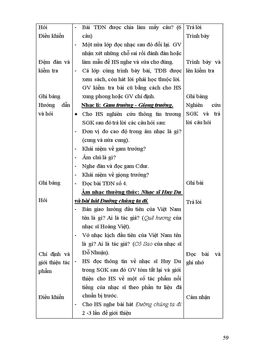 image for page Giao an cuc hay