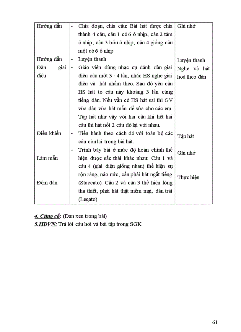 image for page Giao an cuc hay