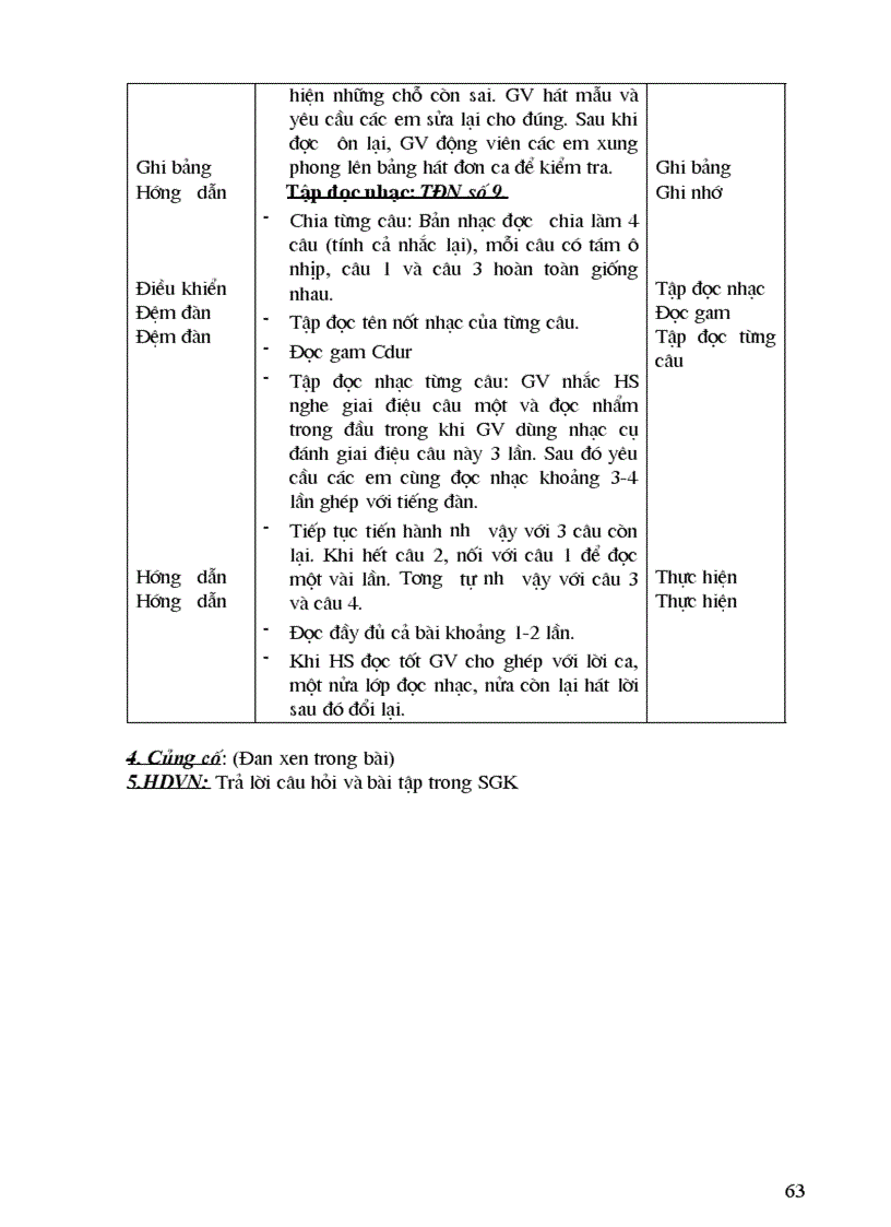 image for page Giao an cuc hay