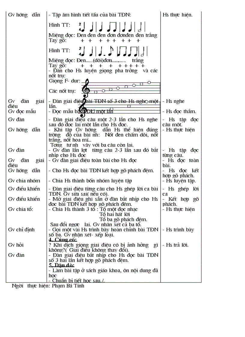 image for page Gui oanh