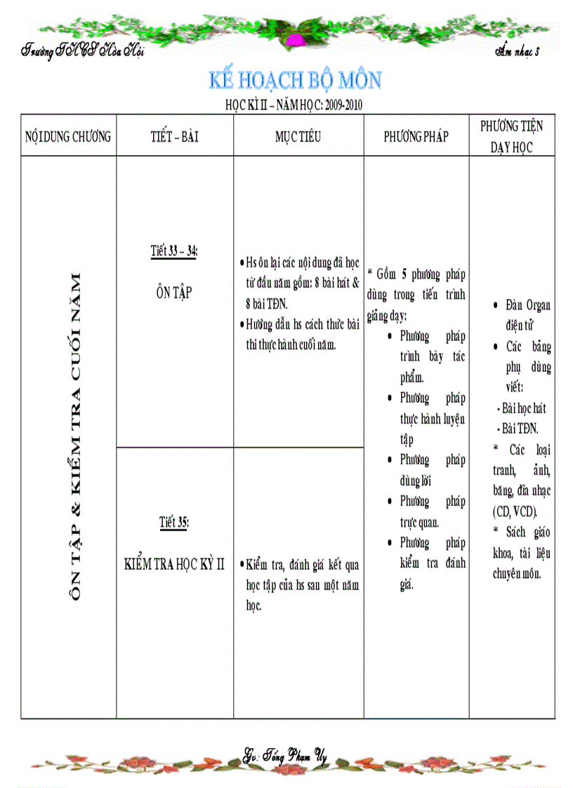 Kế hoạch bộ môn âm nhạc 8