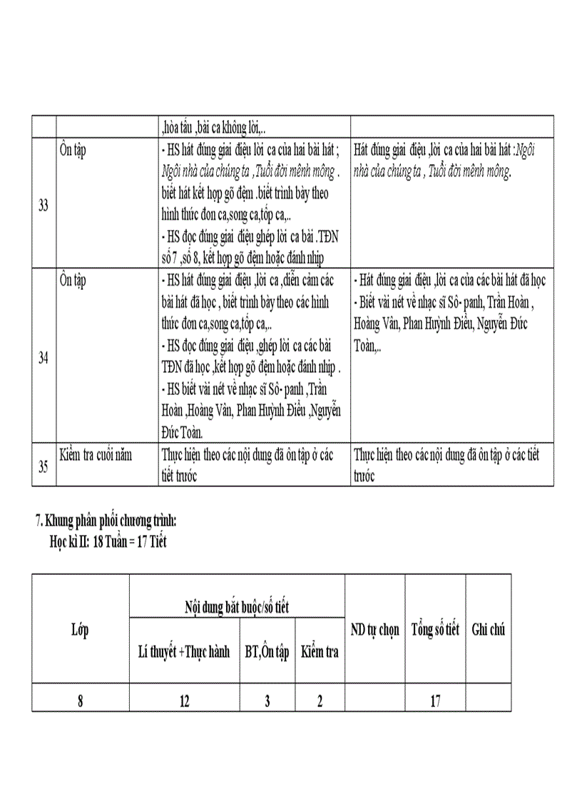 image for page Kế hoạch dạy học âm nhạc 8 kì II