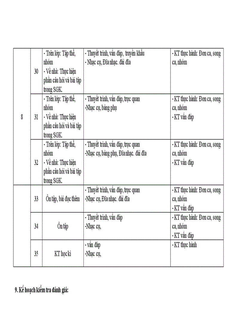 image for page Kế hoạch dạy học âm nhạc 8 kì II