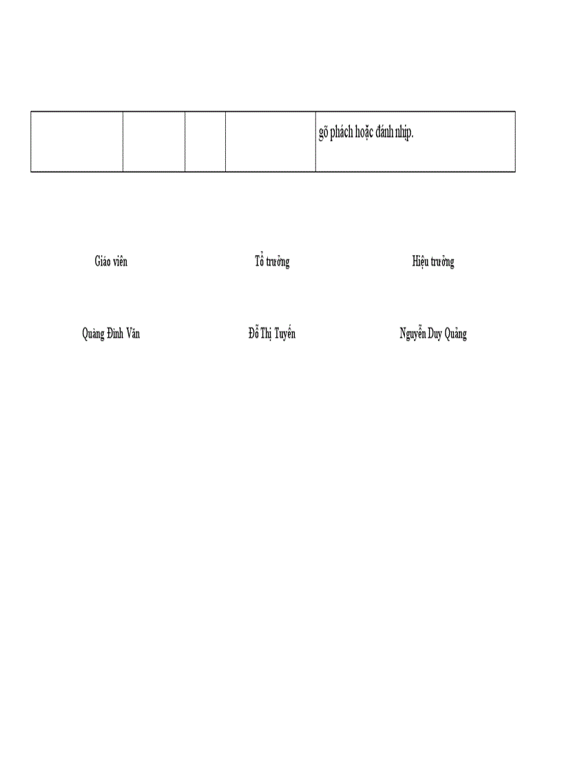 image for page Kế hoạch dạy học âm nhạc 8 kì II