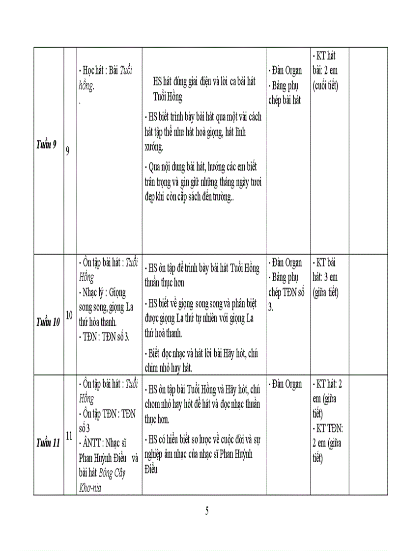 image for page KHBM Am nhac 8 hoan chinh