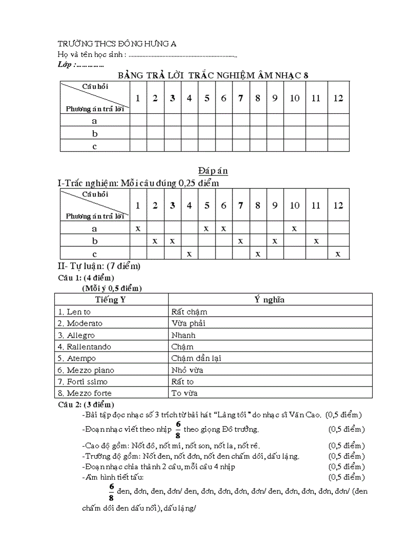 image for page KTHK II Am nhạc 8 THCSĐHA