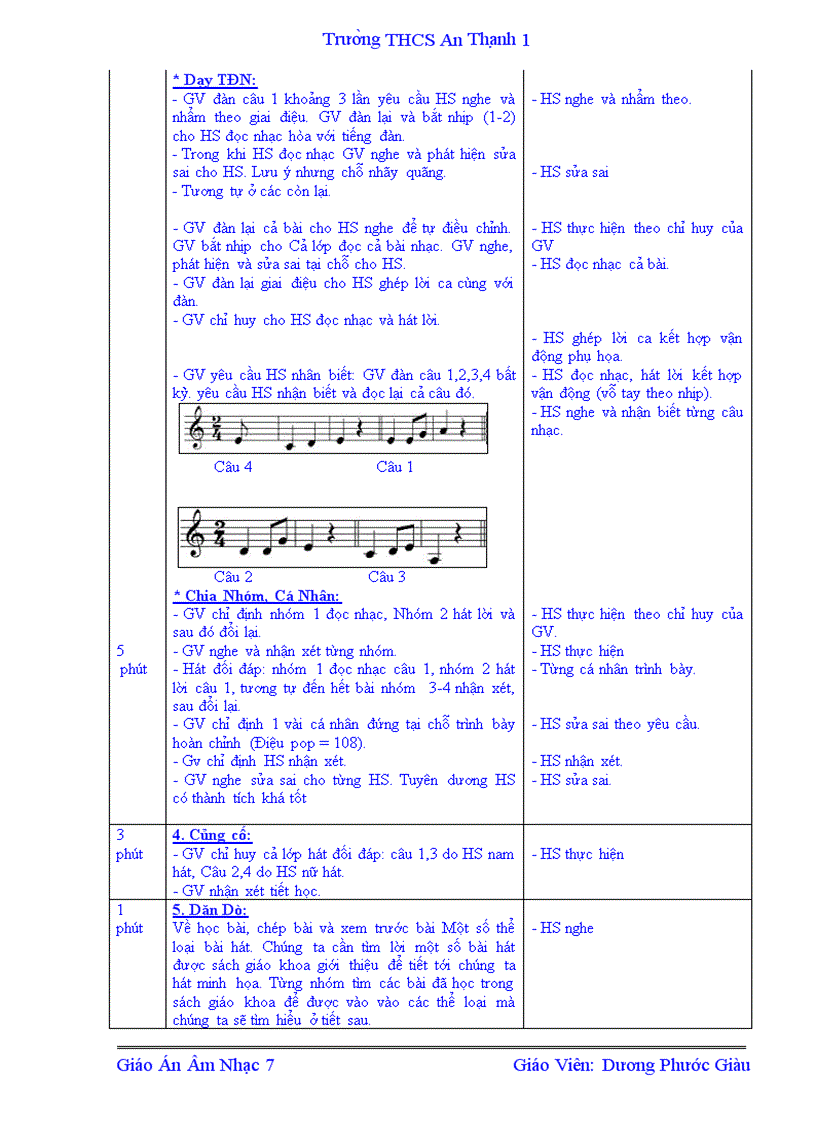 Lop 7 ki II cuc hot 2008 2009