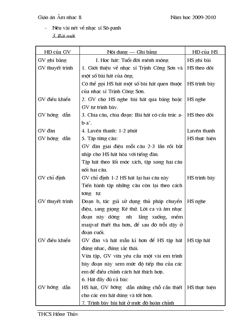 image for page Nhạc 8 2009 2010