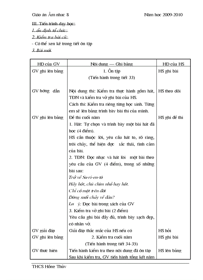 image for page Nhạc 8 2009 2010