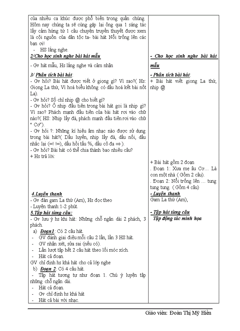 image for page Nổi trống lên các bạn ơi