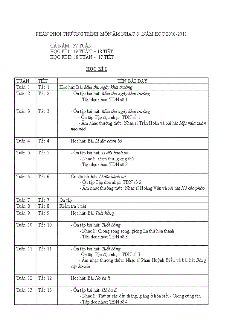 image for page Phân phối chương trình môn âm nhạc 8