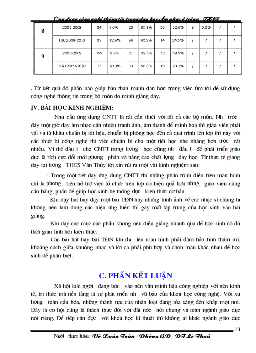 image for page Skkn ứng dụng cntt dạy âm nhạc