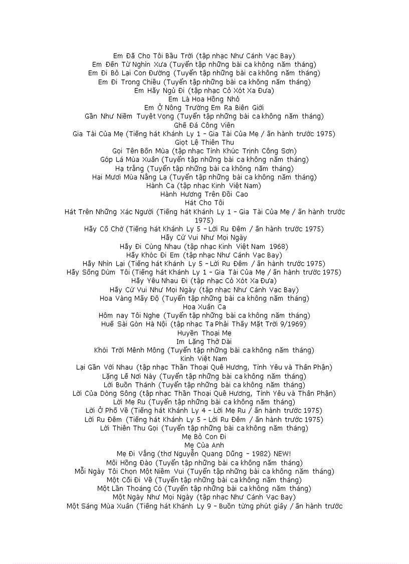 image for page Tiểu sử nhạc sĩ Trịnh Công Sơn