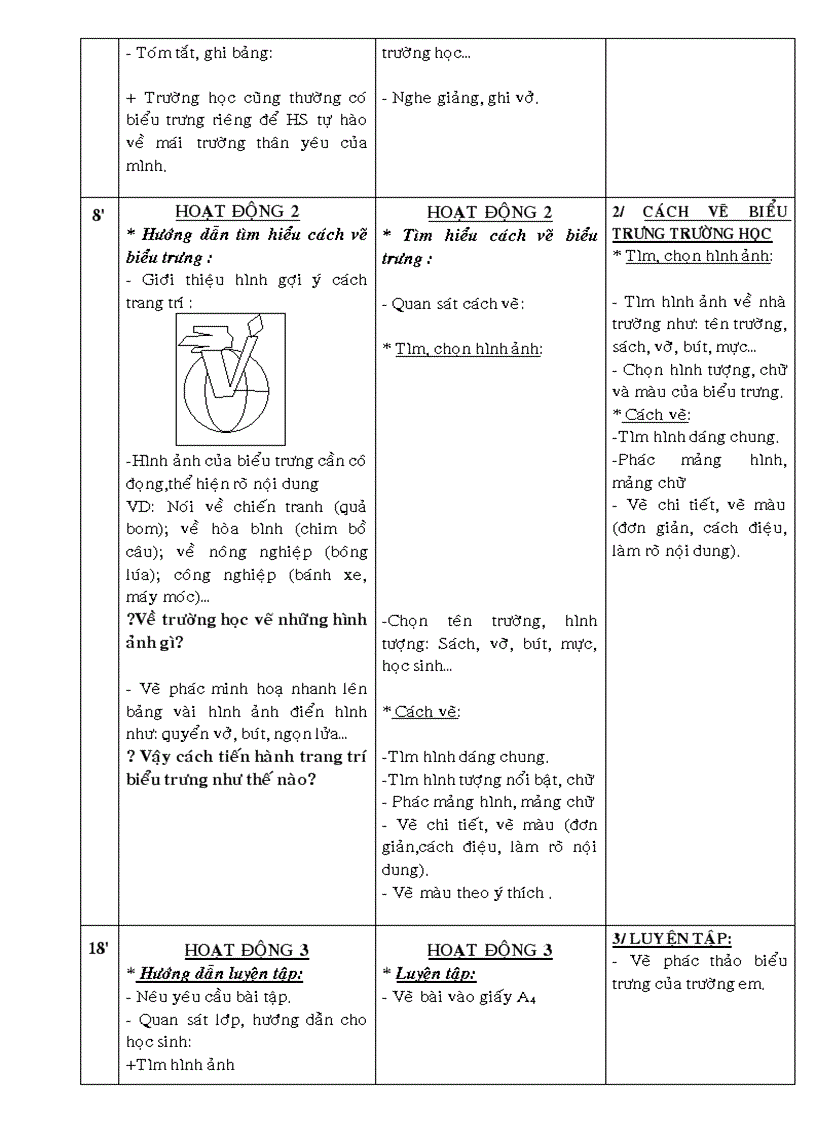 image for page Ve bieu trung lop 9