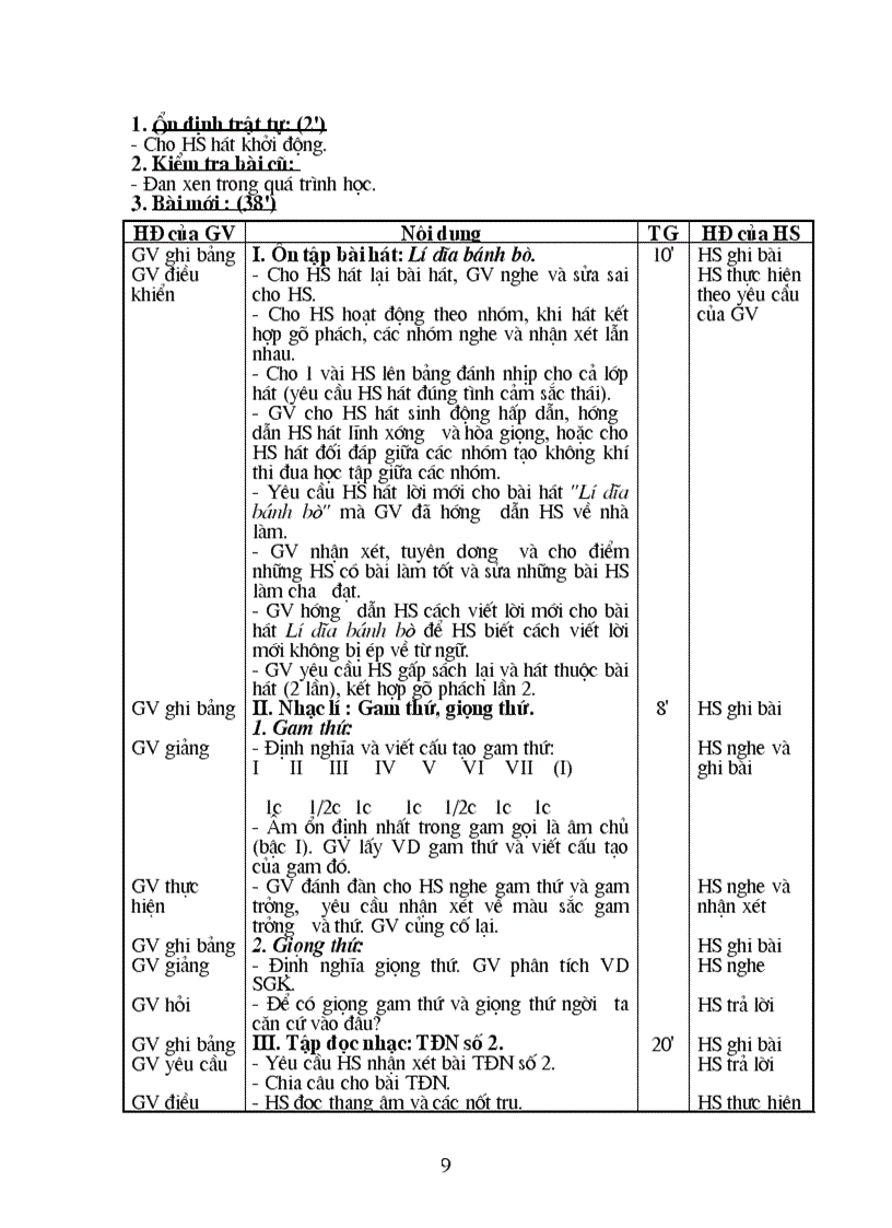 image for page Ạmnhac8 1