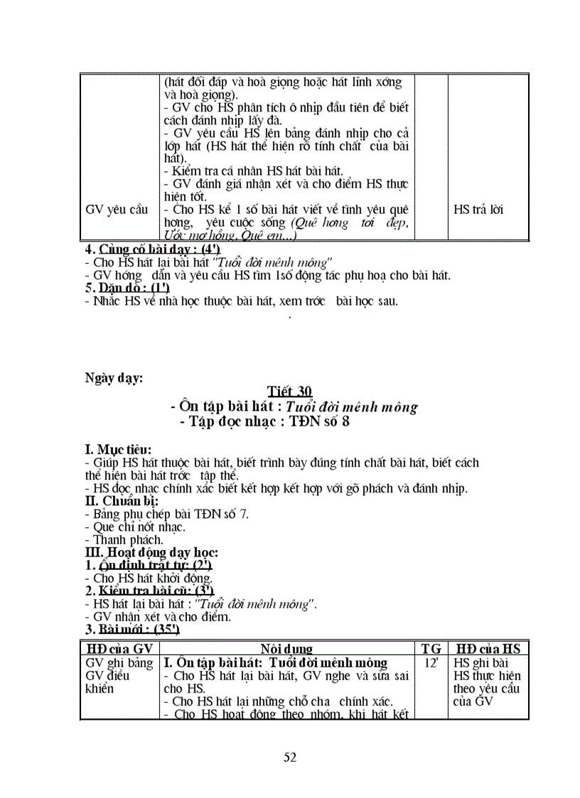 image for page Ạmnhac8 1