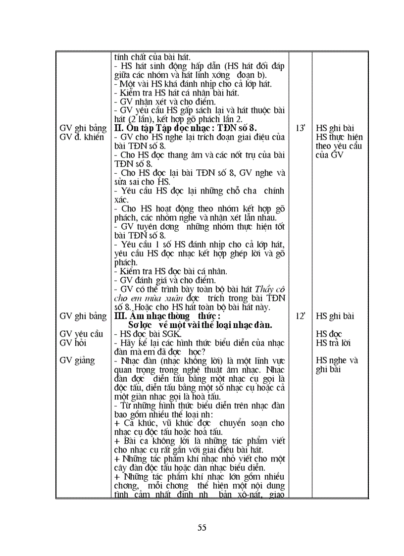 image for page Ạmnhac8 1