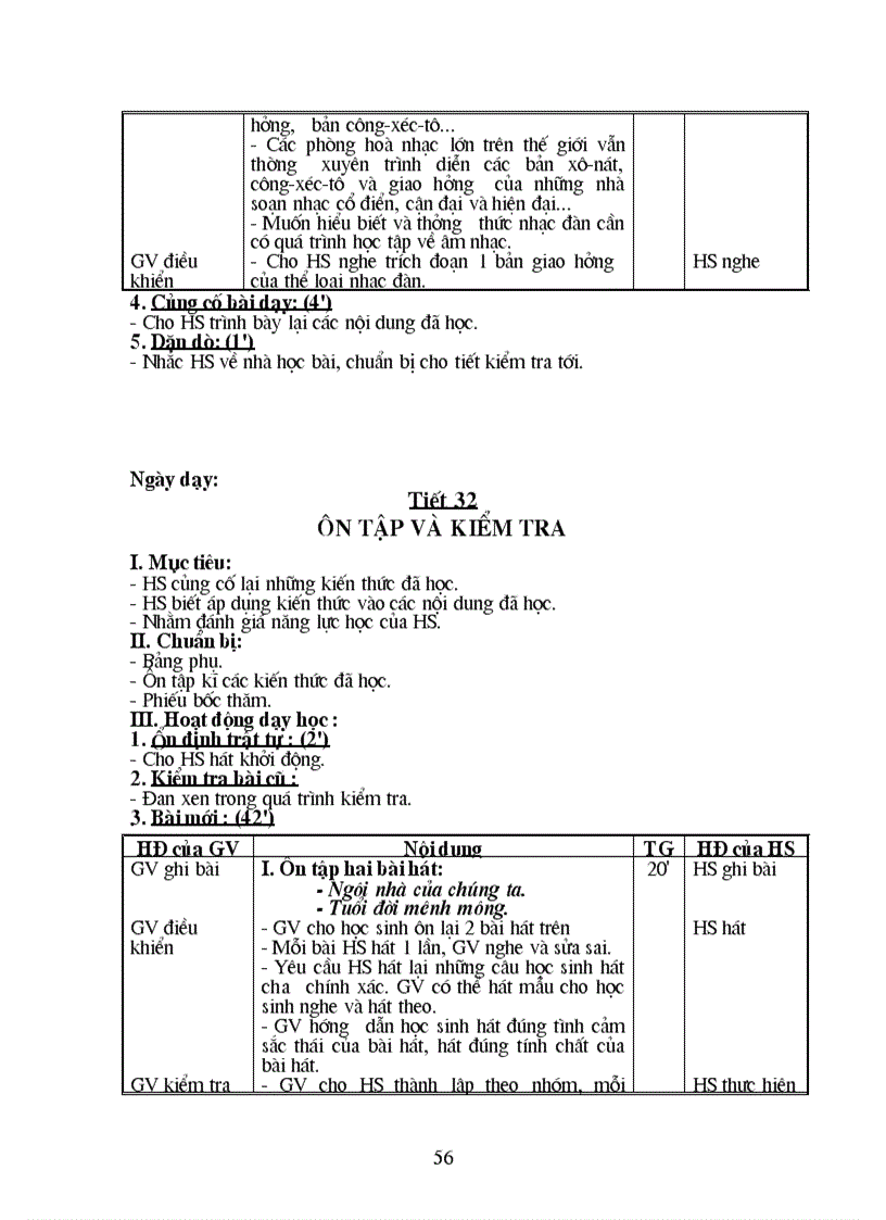 image for page Ạmnhac8 1