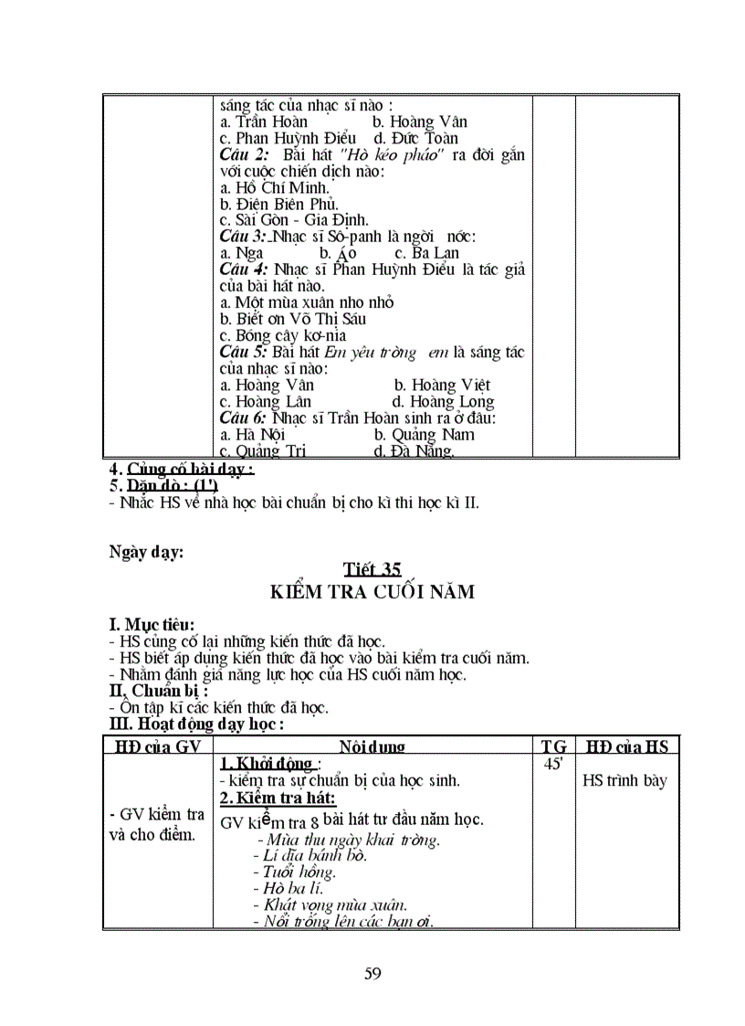 image for page Ạmnhac8 1