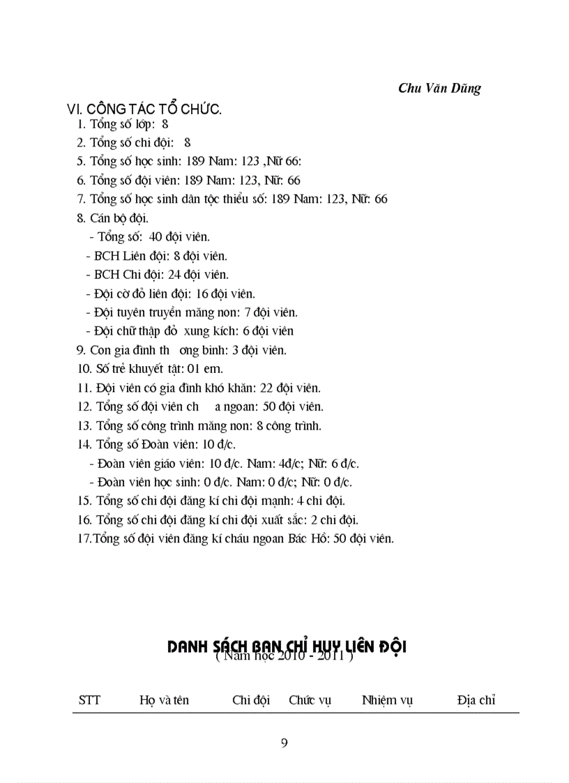 image for page 2010 2011ke hoach lien doi dung zip