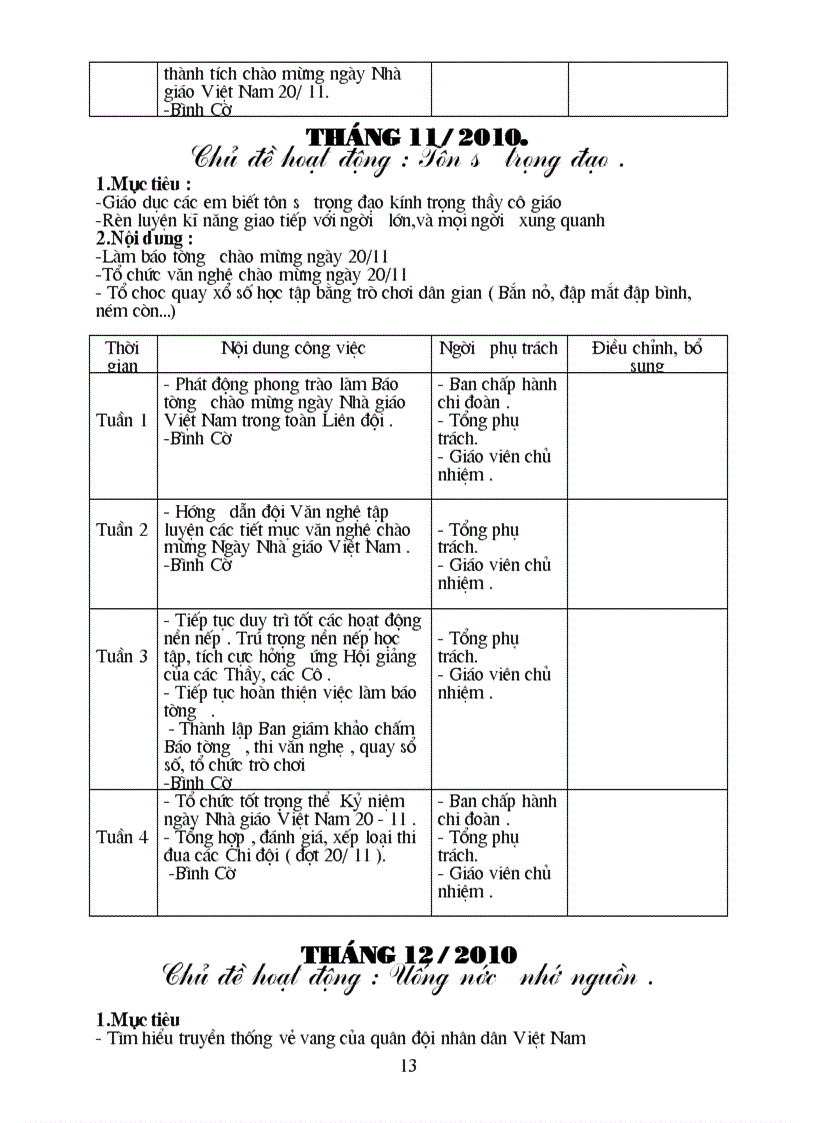 image for page 2010 2011ke hoach lien doi dung zip