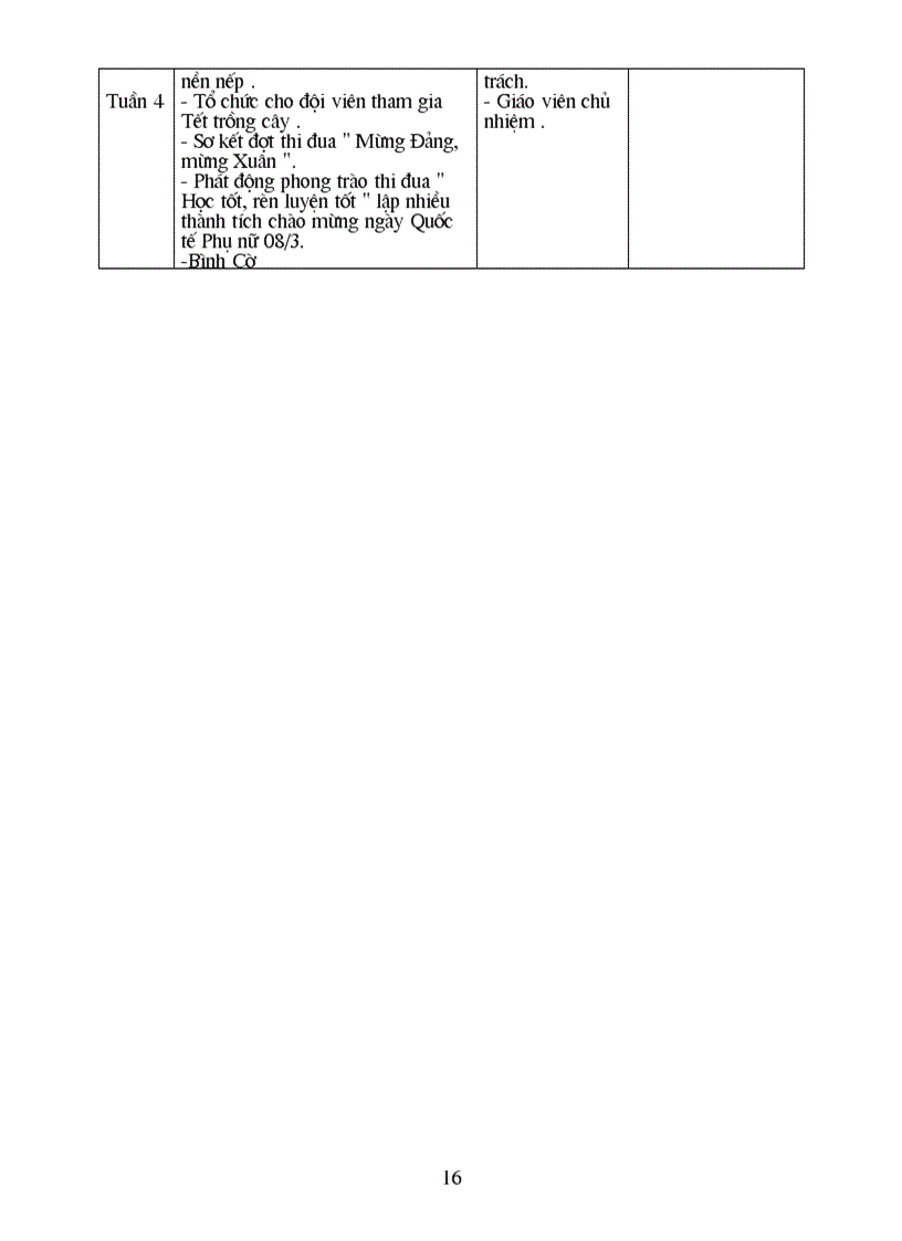 image for page 2010 2011ke hoach lien doi dung zip