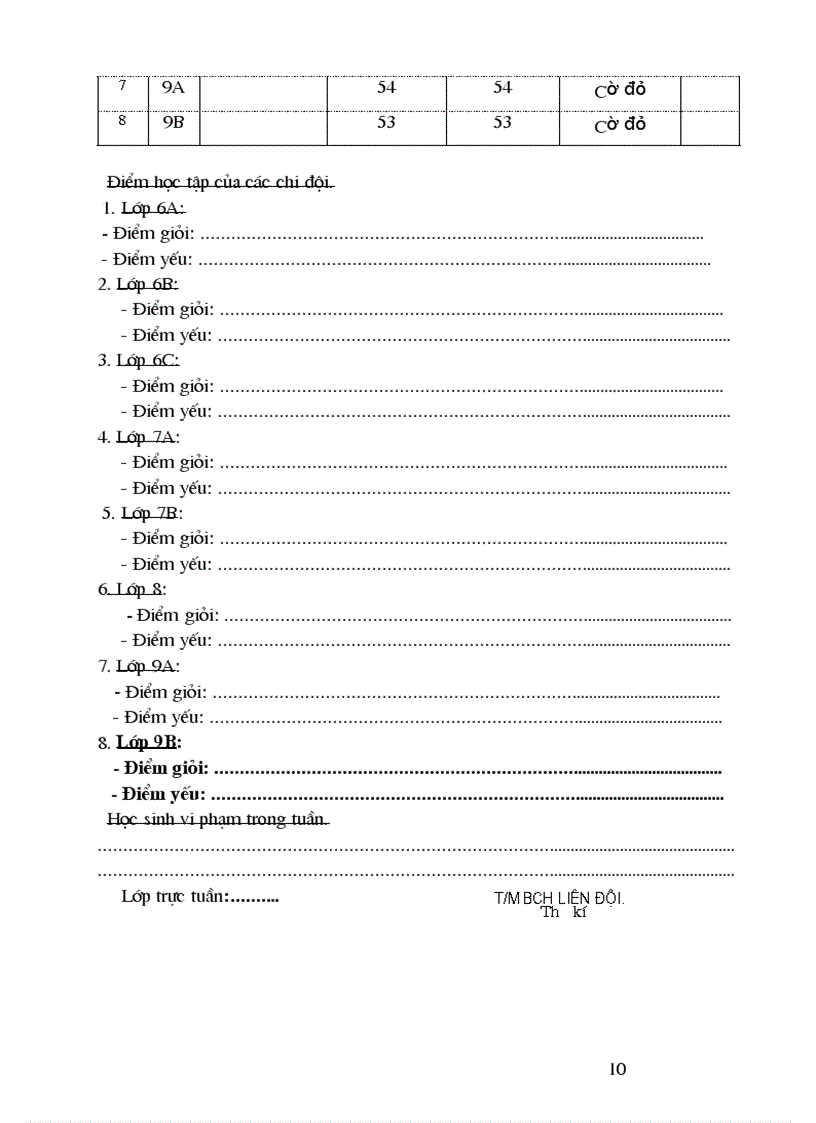 image for page 2010 2011so binh co dung zip