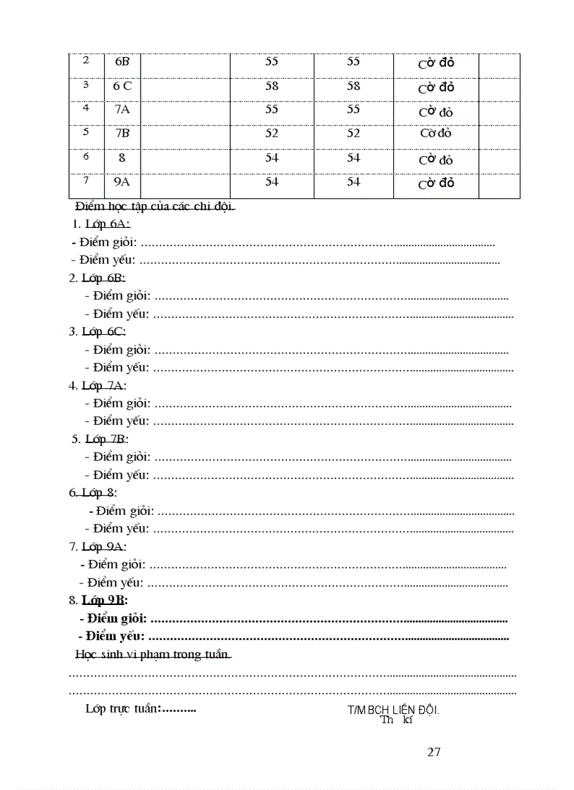 image for page 2010 2011so binh co dung zip