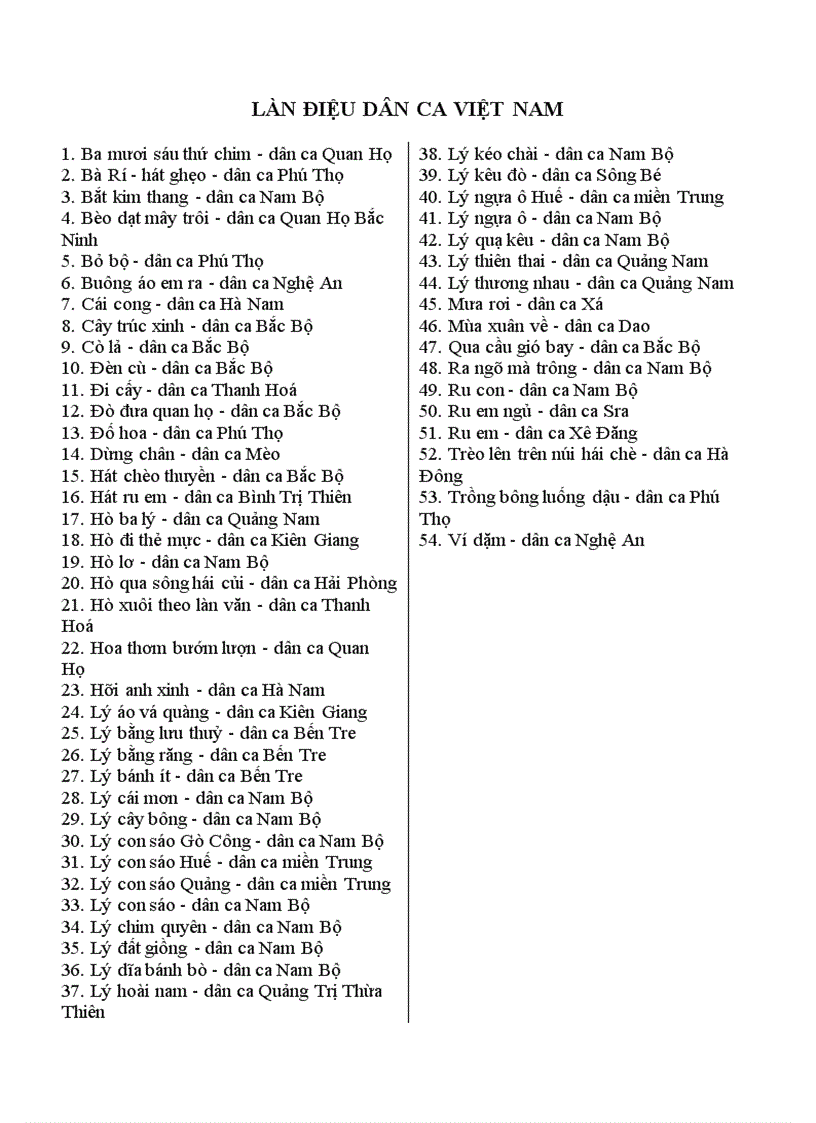image for page 54 lan dieu dan ca VN