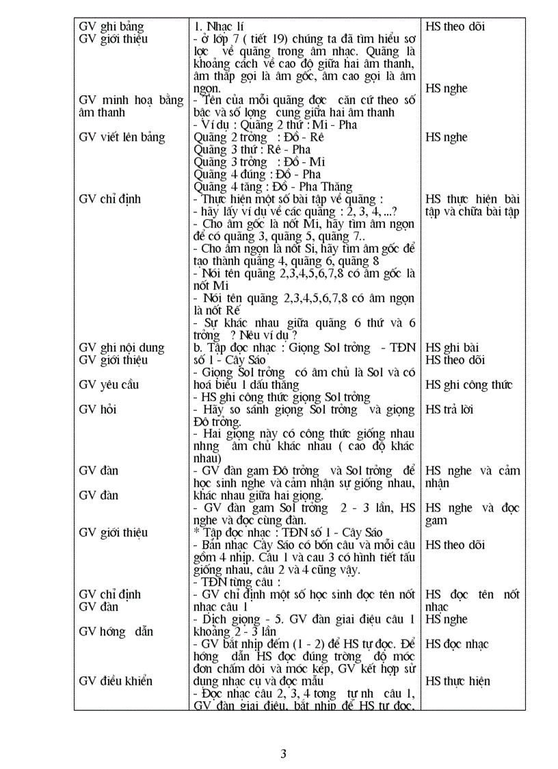 image for page Âm nạhc 9 kỳ 2