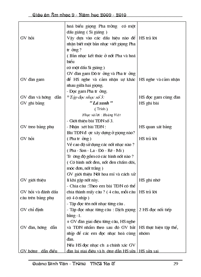 image for page Am nhac 8