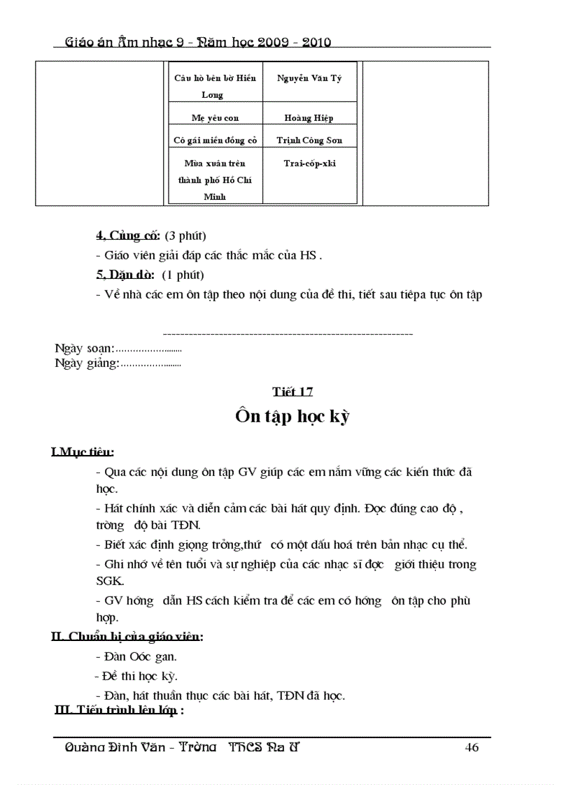 image for page Am nhac 8